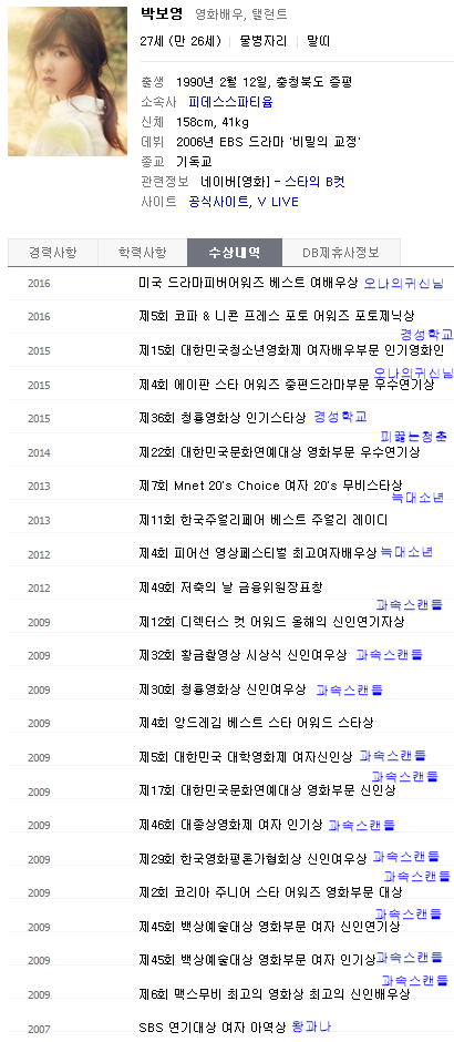 만 20대 여배우 10인 수상내역.jpg | 인스티즈