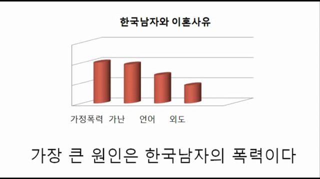 한국남자와 결혼 금지한 국가 | 인스티즈
