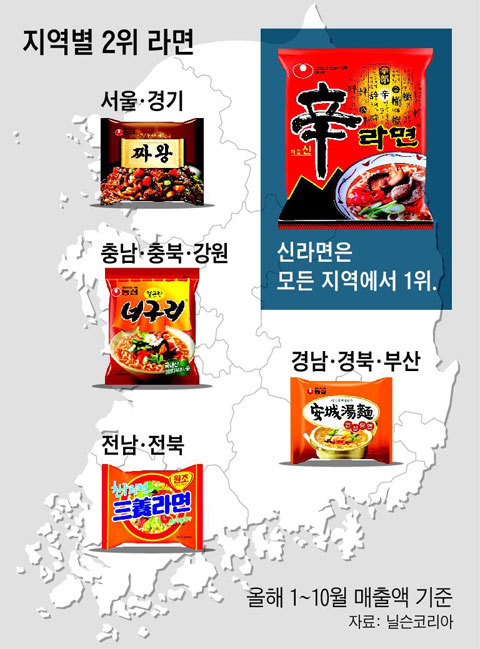 2015 전국 라면 지도 | 인스티즈