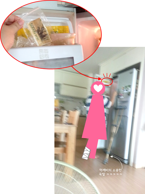 형제들. 게임을 시작하지 | 인스티즈