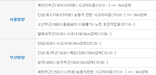 현재 주요 고속도로 교통상황 4시기준 | 인스티즈