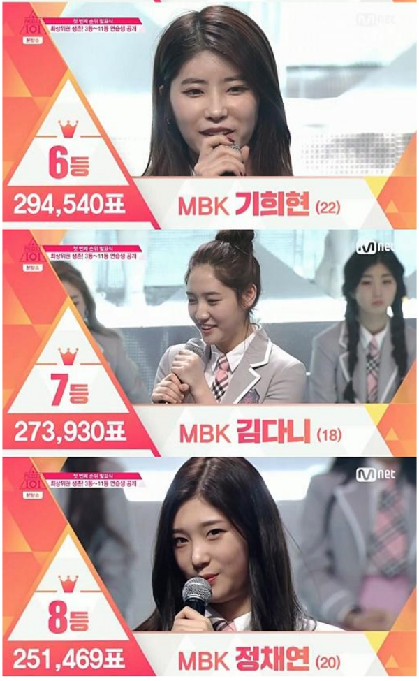 목적이 변질된 듯한 프로듀스 101 | 인스티즈