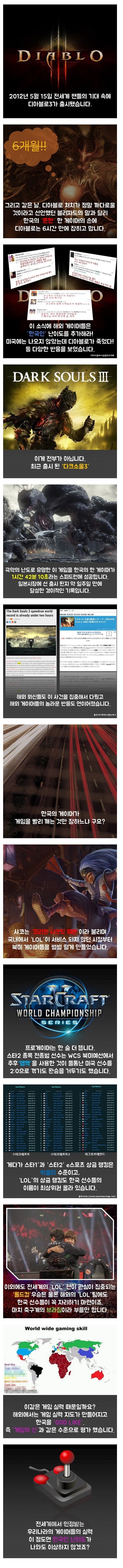 다시는 한국인을 무시하지마라 | 인스티즈