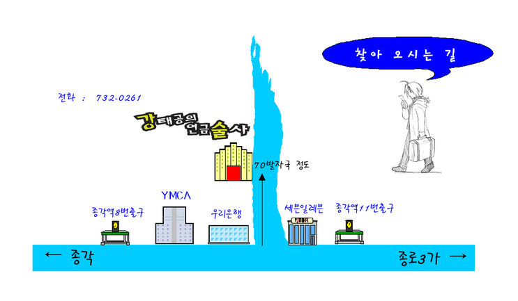 리벤호프 이미지