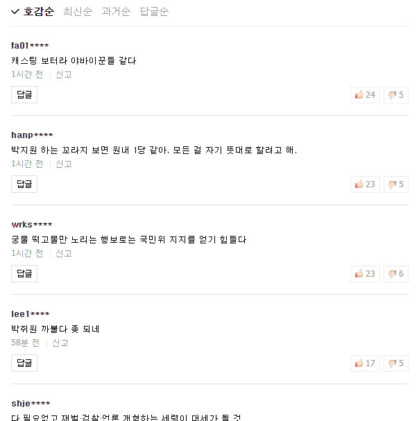 끝없이 추락하는 국민의당 | 인스티즈