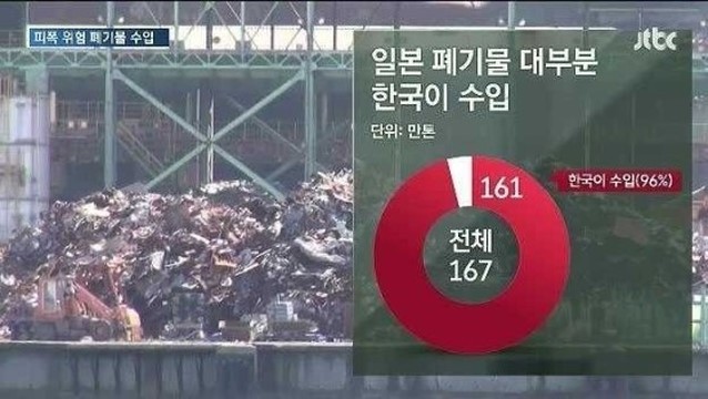 친일파와 쌍벽을 이루는 현사태의 주범들 명단 | 인스티즈