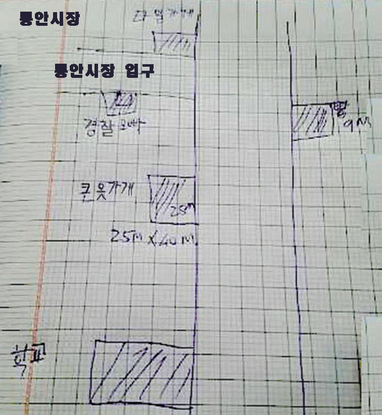 건물보기 이미지