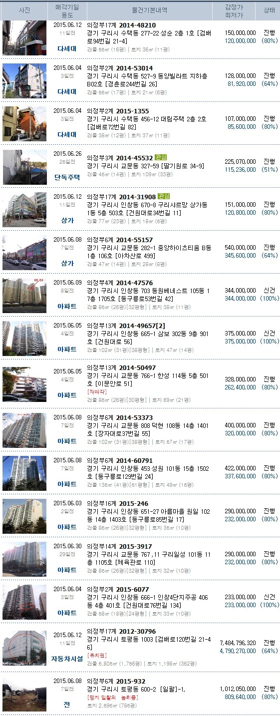 탑법무사사무소 이미지