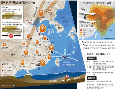 미세먼지로 중국을 욕해도 되는 이유 | 인스티즈
