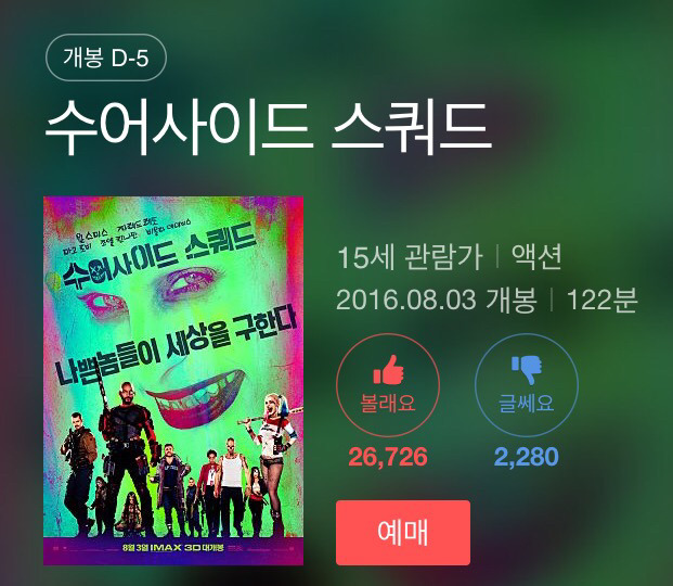 인천상륙작전 1000만 절대 못 넘기는 이유.jpg | 인스티즈