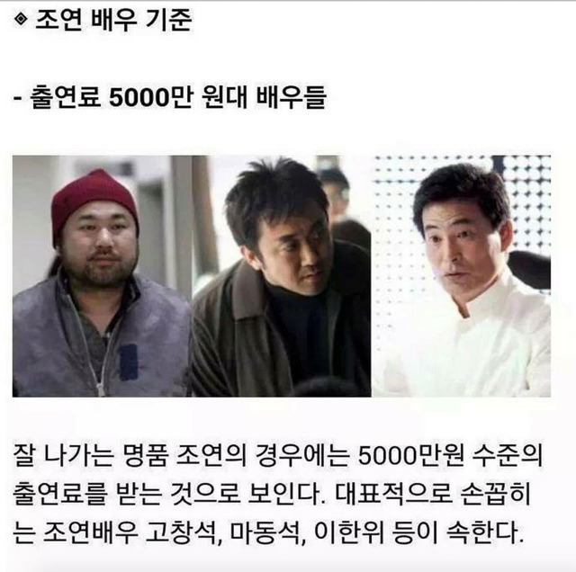 탑클래스 영화배우들 출연료.jpg | 인스티즈