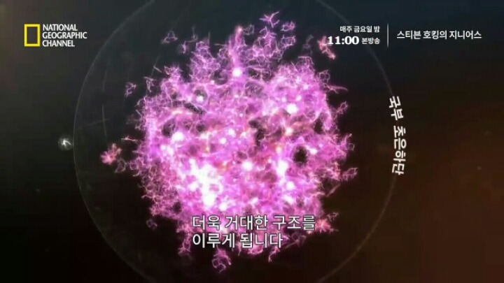 우리는 우주에서 어디에 있을까? (우주공포증주의) | 인스티즈