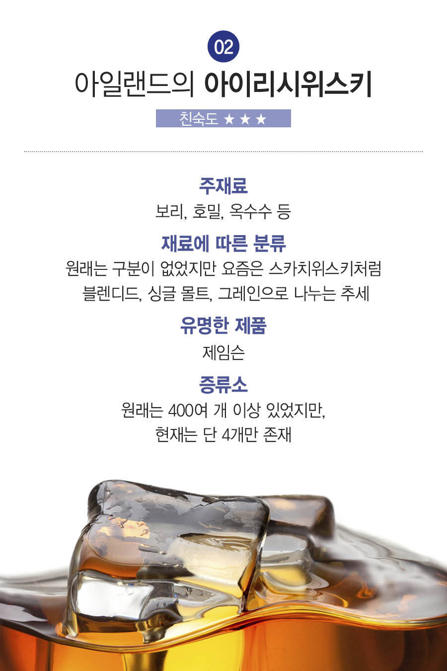  아는 만큼 보이는 위스키의 품격 | 인스티즈