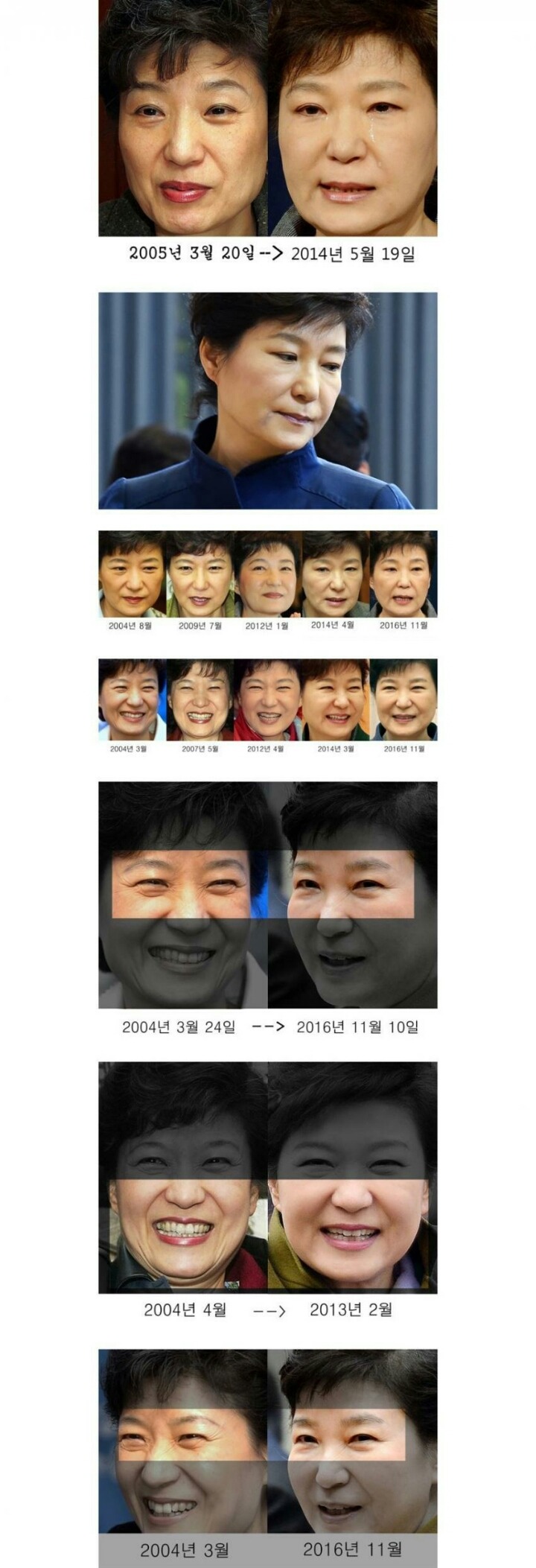 현대의학의 위대함 | 인스티즈