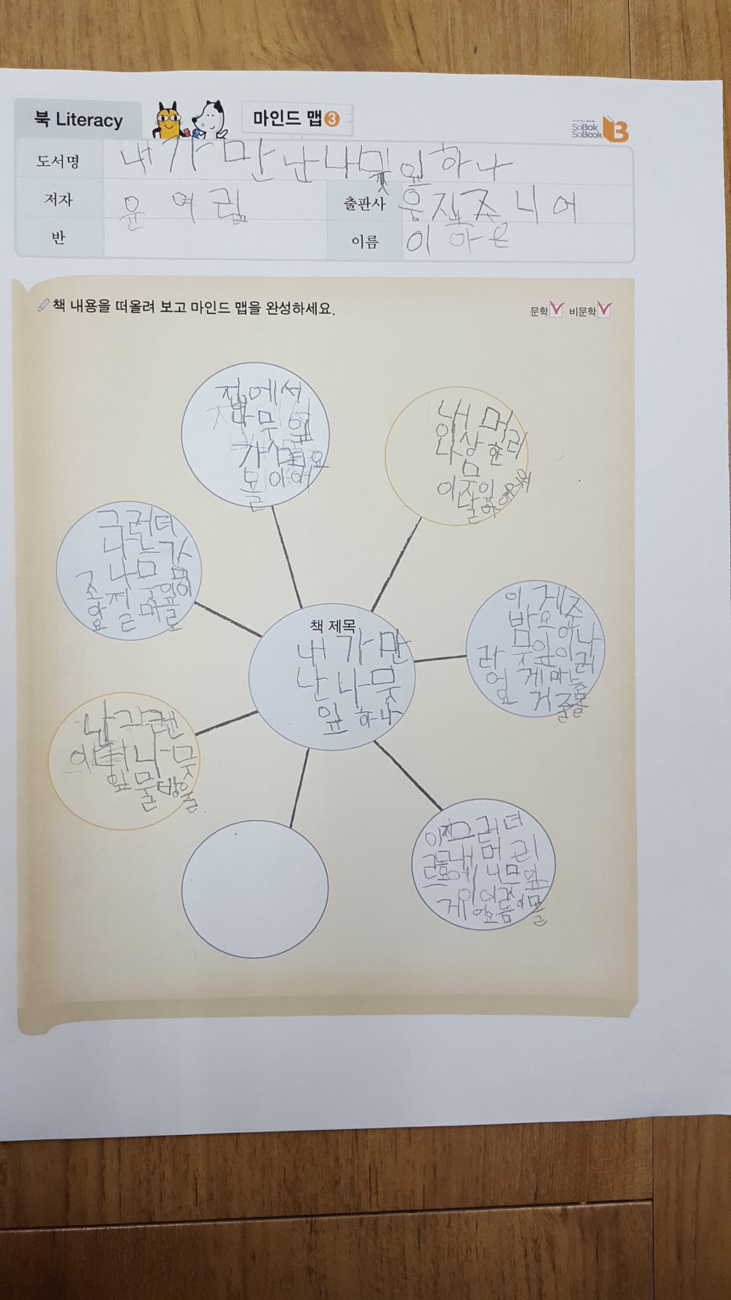 소복 이미지