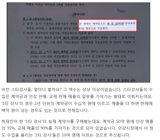 사교육 스타강사의 위엄 | 인스티즈