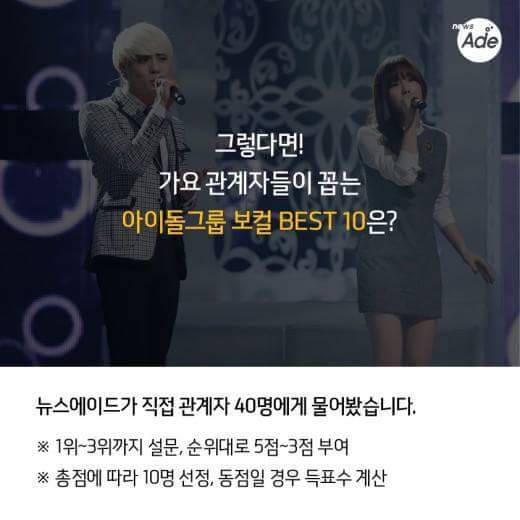 가요관계자들이 뽑았다! 아이돌 보컬 BEST 10 | 인스티즈