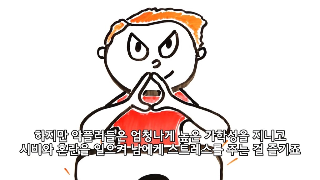 인터넷 악플러에 대한 분석.jpg | 인스티즈
