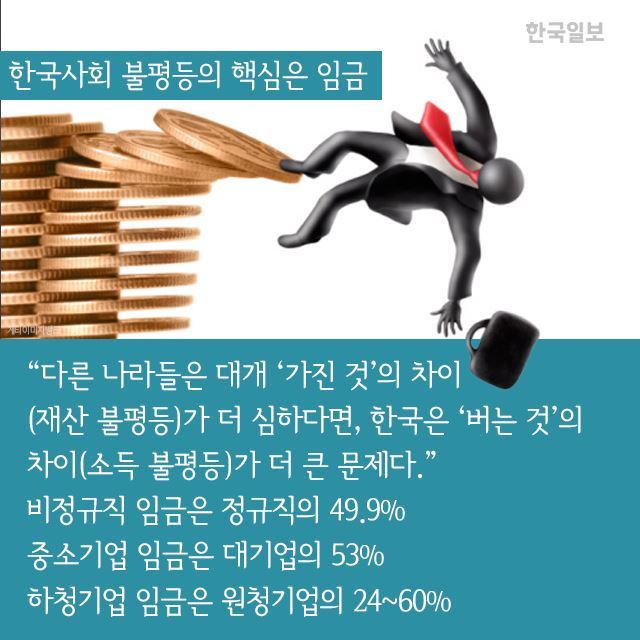 청년의 분노가 세상을 바꾼다. | 인스티즈