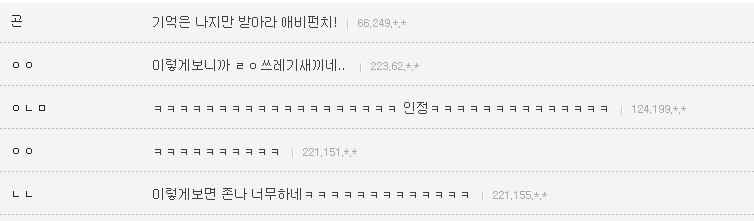 시빌워 개봉으로 히갤에서 재조명받고 있는 캡아의 인성 | 인스티즈