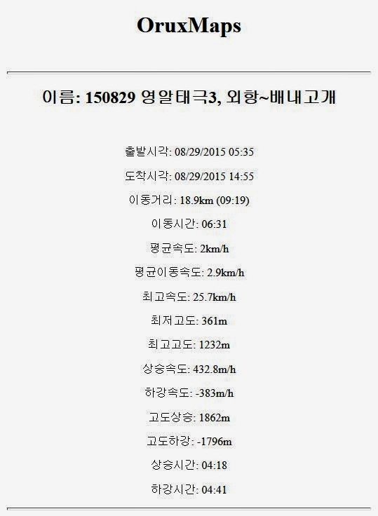 배내 삼거리 이미지