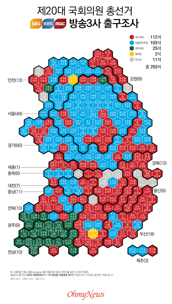 땅덩이 크기가 아닌 지역구별로 봅시당 | 인스티즈