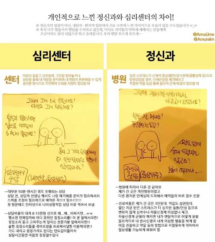 개인적으로 느낀 정신과와 심리센터의 차이 | 인스티즈