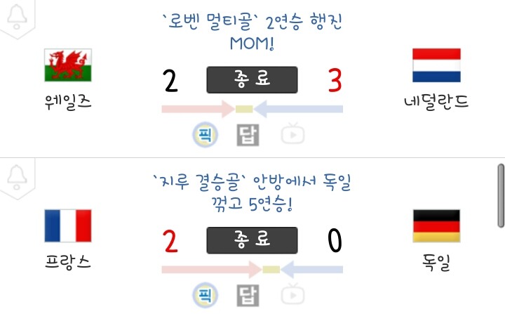 간밤의 주요 A매치 결과 | 인스티즈