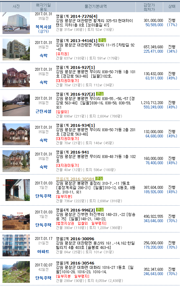 행복한나들가게 이미지