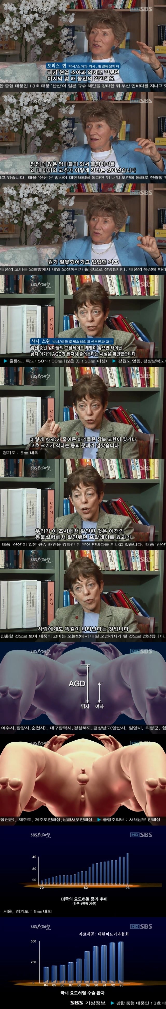 우리가 자연 임신이 어려운 이유 -환경호르몬의 습격 2부 | 인스티즈