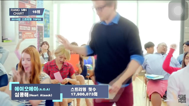 걸그룹 2016년 스트리밍횟수 TOP20 | 인스티즈