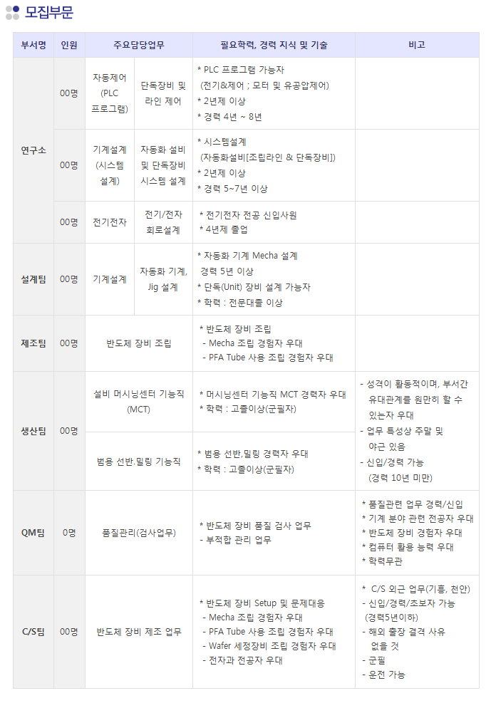 에이엔티(주) 이미지
