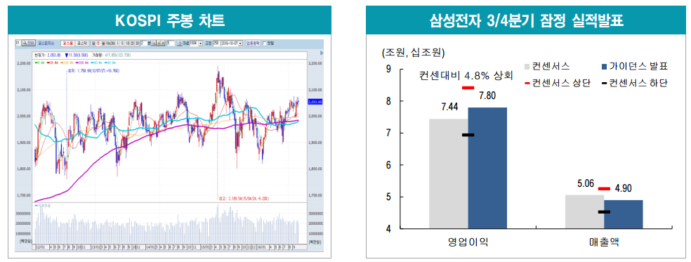 지펀드 이미지