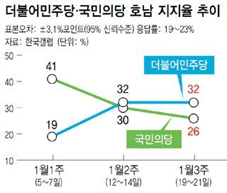 안크나이트.... 그 두번째 이야기.... | 인스티즈