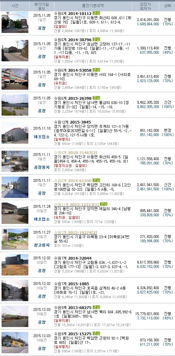 계성주유소 이미지