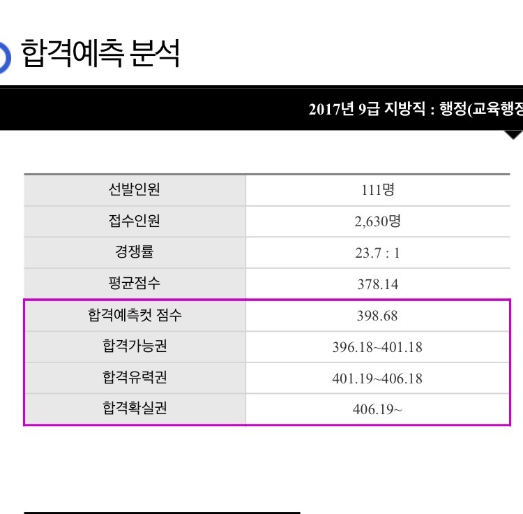 컷트라인 이미지