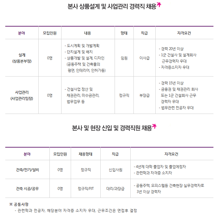 신성건축 이미지