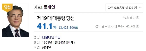 사기캐 문재인.jpg | 인스티즈