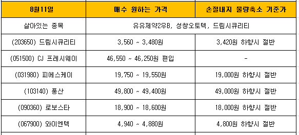 (주)엔에스준 이미지