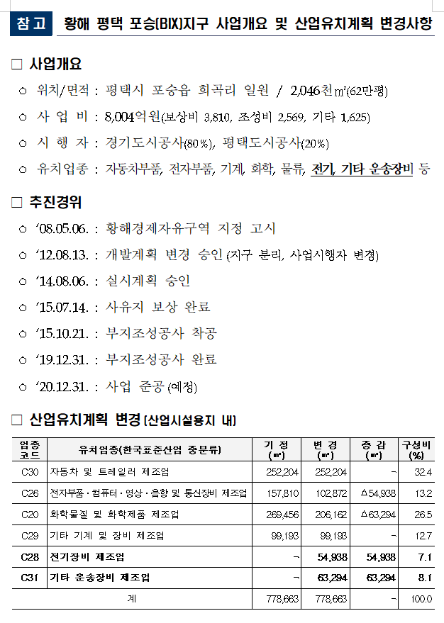 미래환경개발 이미지