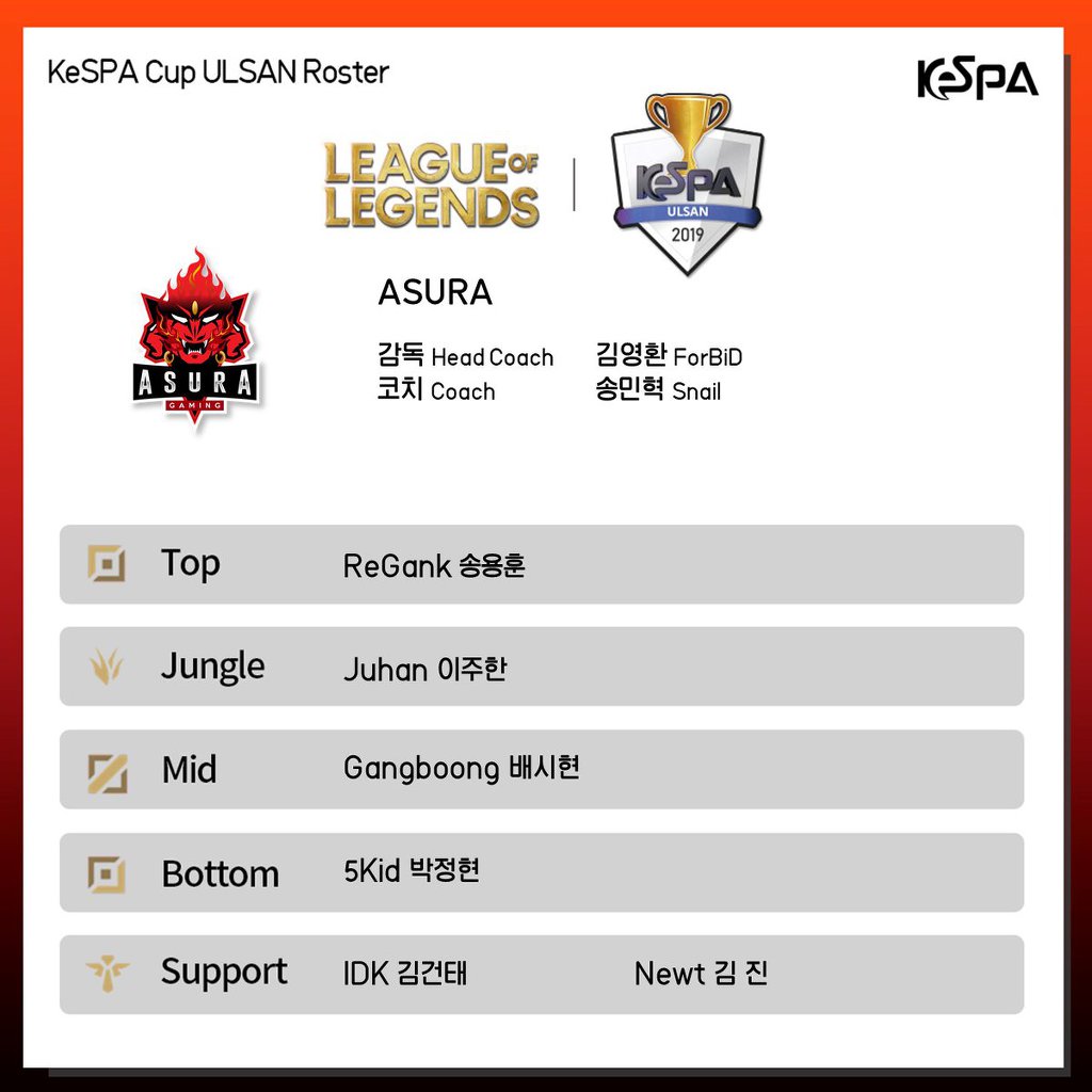 [LOL] 2019 케스파컵 1라운드 출전팀 로스터 발표 | 인스티즈