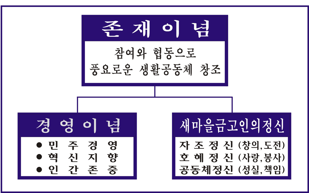 남광사 이미지