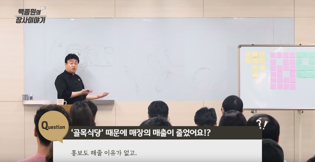 백종원이 골목식당에서 사장님들에게 메뉴 만들어서 알려주는 이유 | 인스티즈