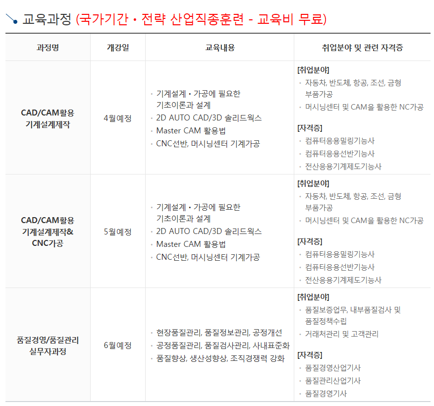 한국직업능력교육원 이미지