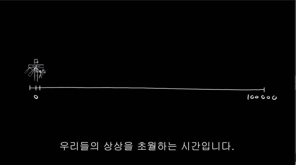  인류가 영원히 가지 말아야 할 장소.jpg | 인스티즈