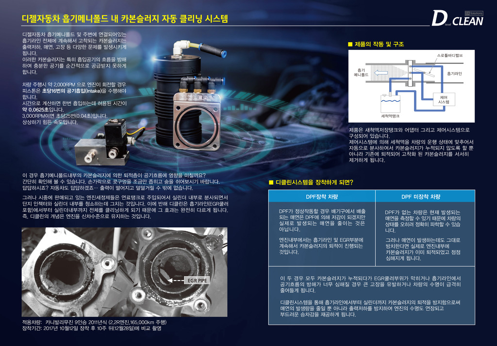 디클린 이미지
