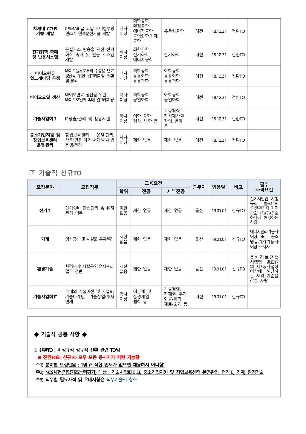 한국에너지 기술연구원 이미지