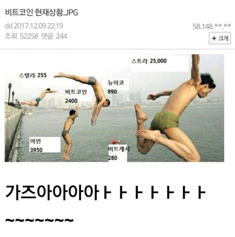 가즈아아ㅏㅏㅏㅏㅏㅏㅏㅏㅏㅏㅏㅏㅏㅏㅏㅏㅏ | 인스티즈