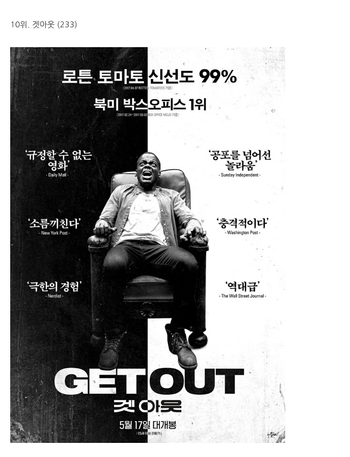 이동진 평론가 블로그 방문자들이 뽑은 2017년의 외국영화 | 인스티즈