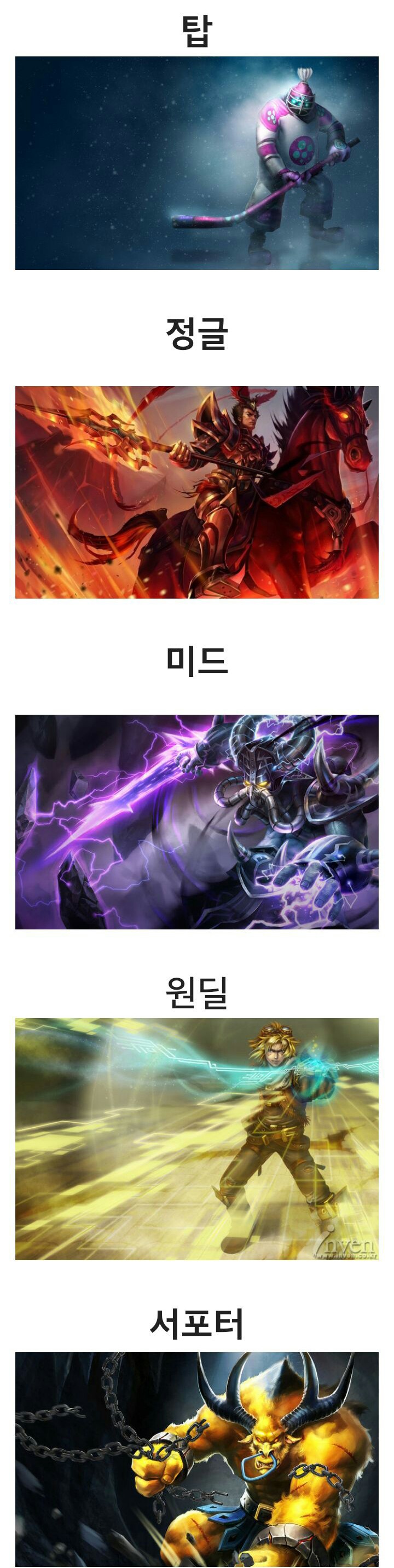 [LOL] 자신의 라인별 주챔프는?? | 인스티즈